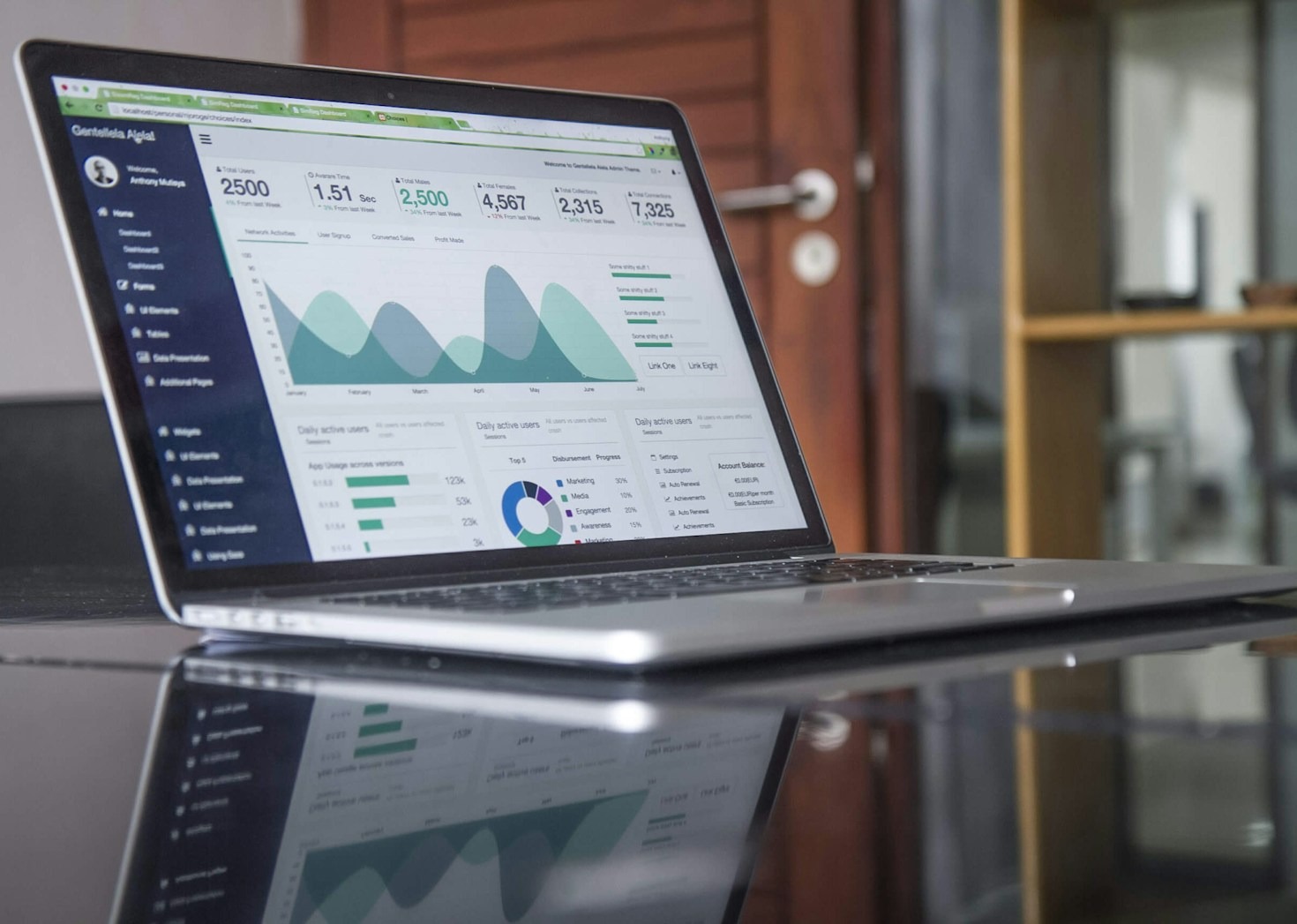 Consultoria empresarial: quando é hora de investir?